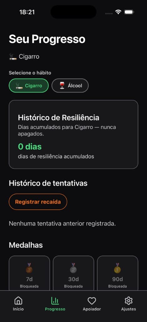 Histórico de resiliência e medalhas de conquista